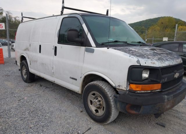 Chevrolet Express