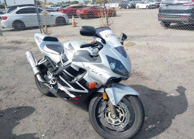Honda CBR600