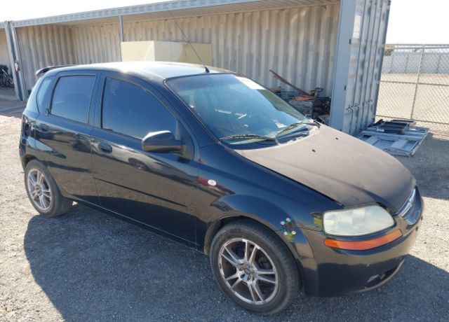 Chevrolet Aveo