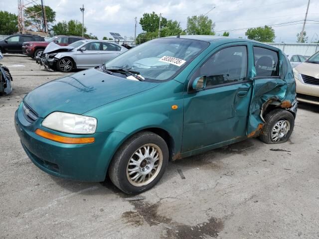 Chevrolet Aveo