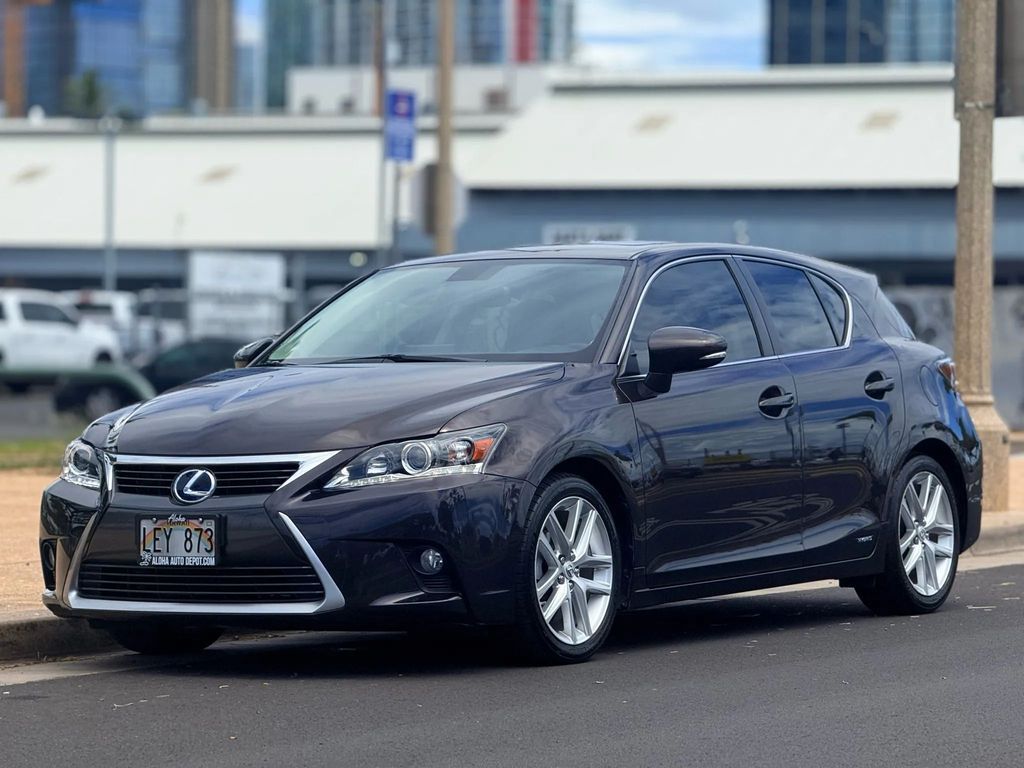 Lexus CT
