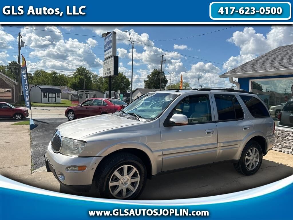 Buick Rainier