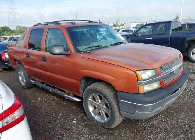 Chevrolet Avalanche