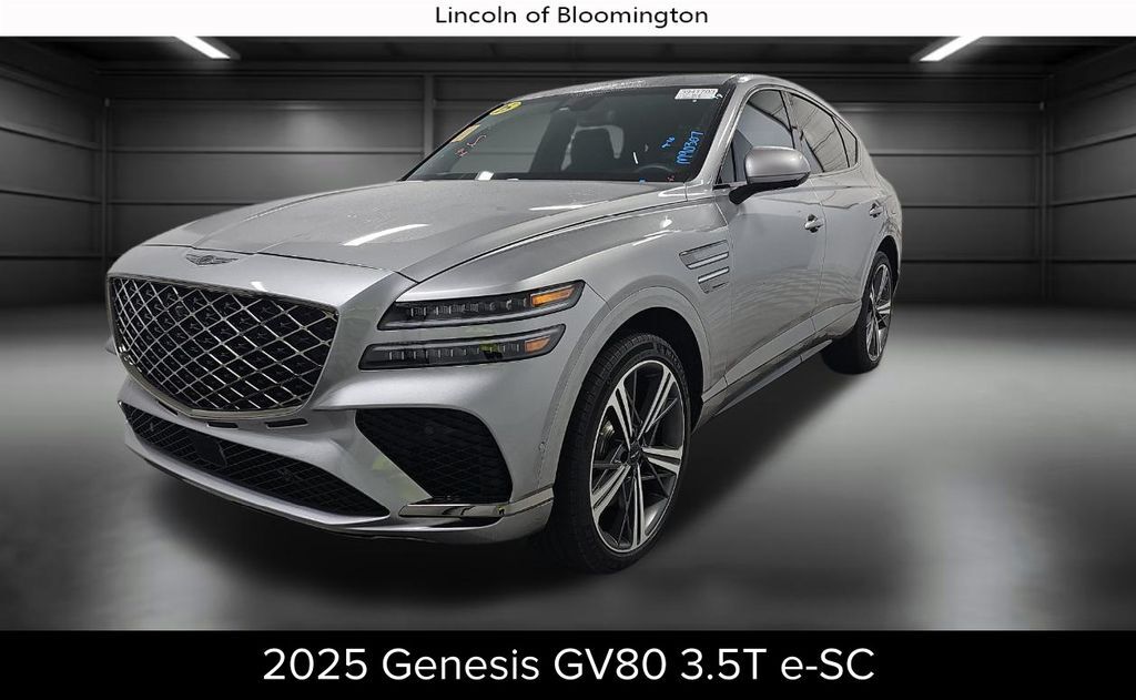 2025 GENESIS GV80