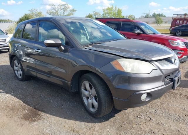 Acura RDX