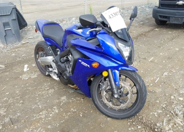 Honda CBR650