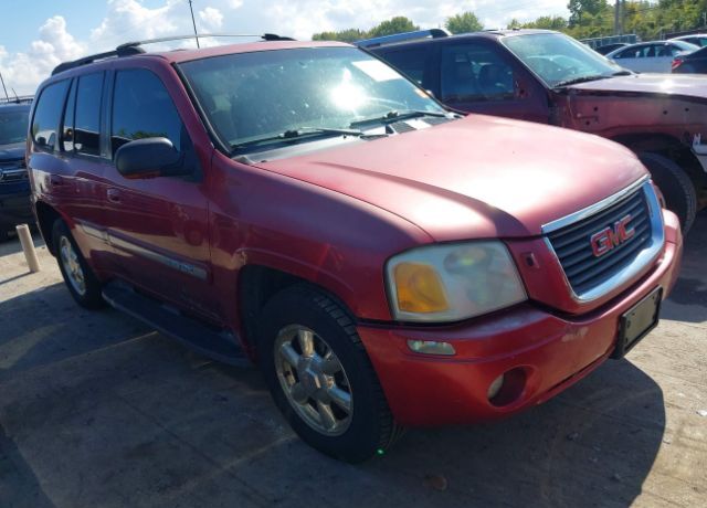 GMC Envoy