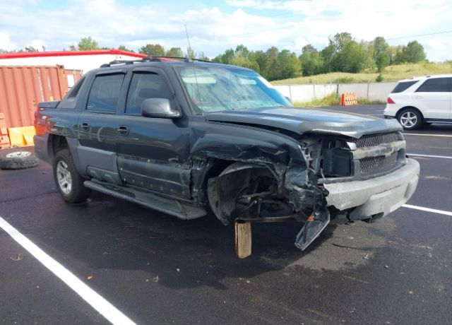 Chevrolet Avalanche