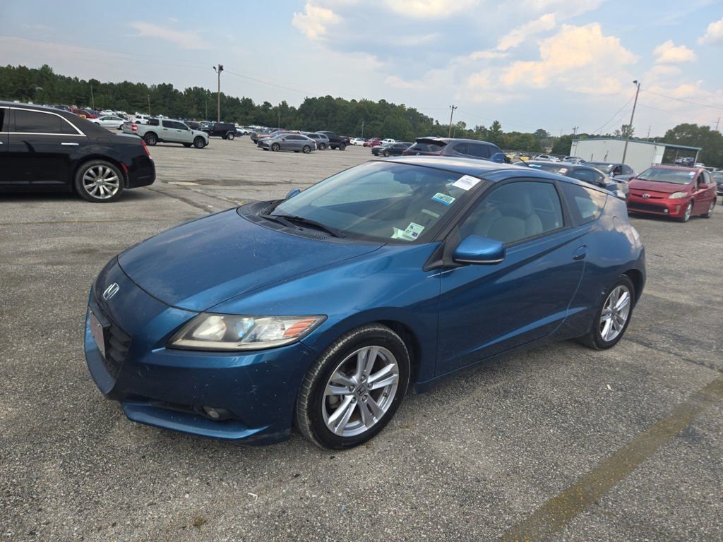 Honda CR-Z