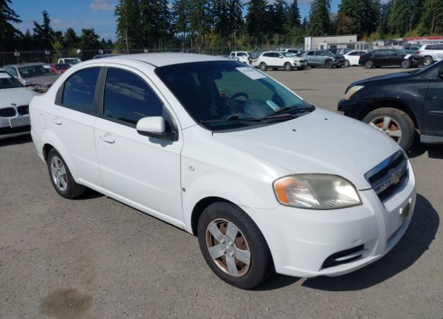 Chevrolet Aveo