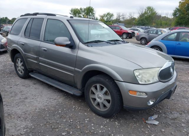 Buick Rainier