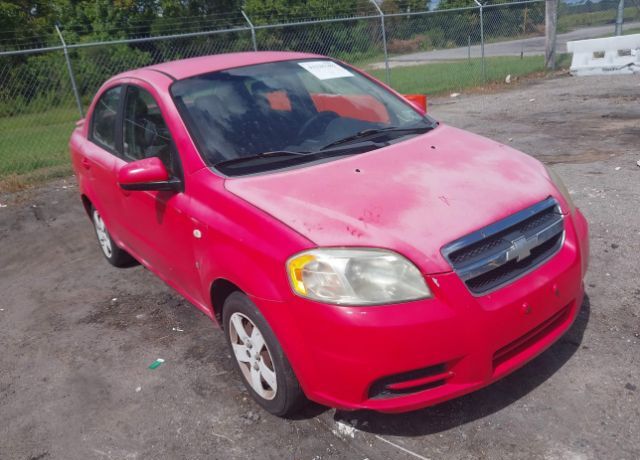 Chevrolet Aveo