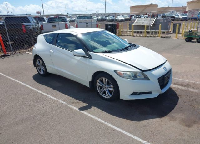 Honda CR-Z