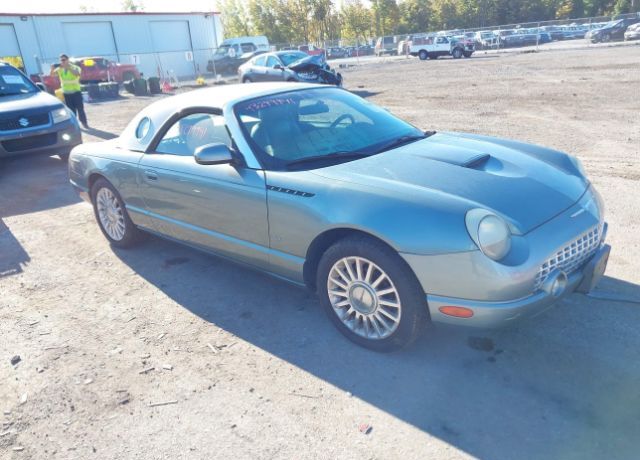 Ford Thunderbird