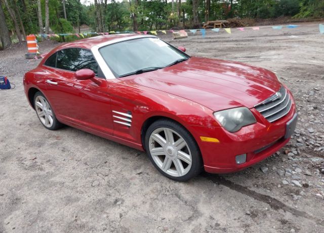 Chrysler Crossfire
