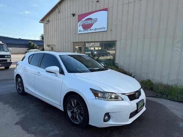 Lexus CT