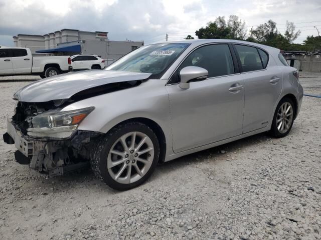 Lexus CT