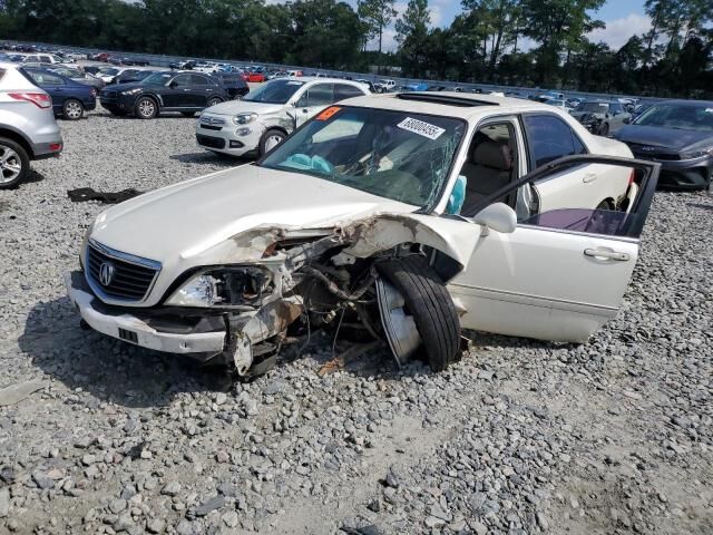Acura RL