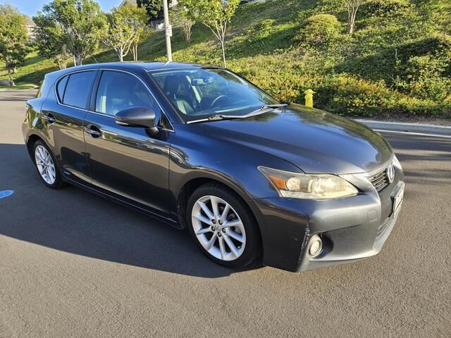 Lexus CT