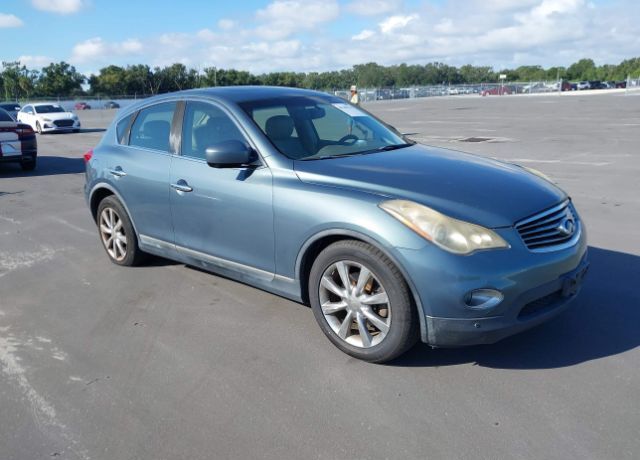 Infiniti EX35