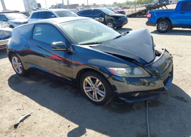 Honda CR-Z