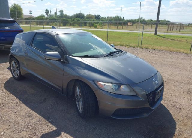Honda CR-Z