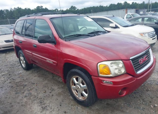 GMC Envoy