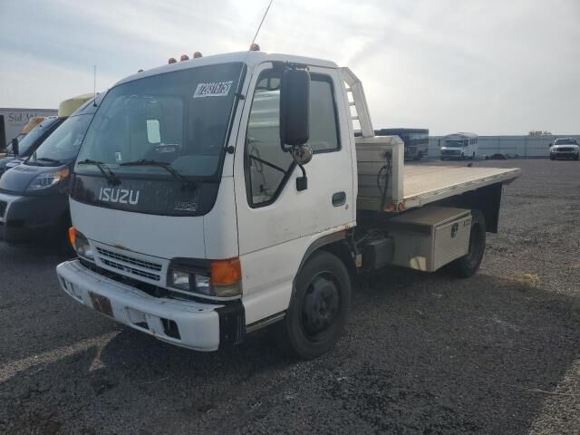 Isuzu NQR