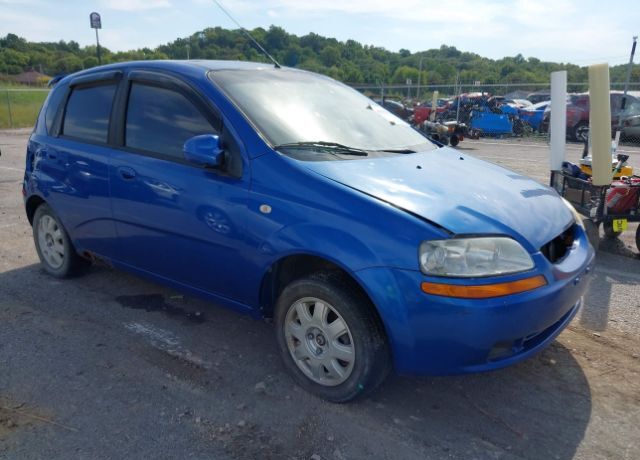 Chevrolet Aveo