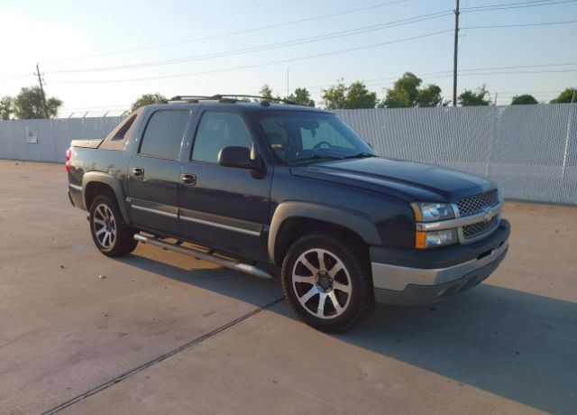 Chevrolet Avalanche