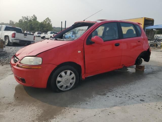 Chevrolet Aveo