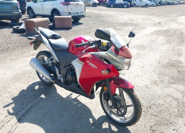 Honda CBR250R