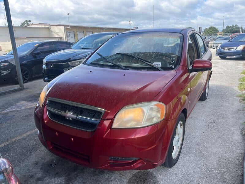 Chevrolet Aveo