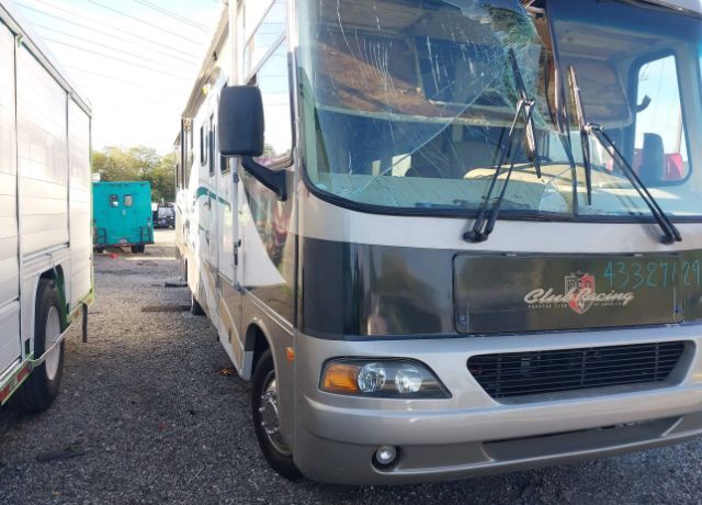 Ford Motorhome Chassis