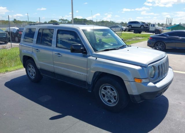 Jeep Patriot