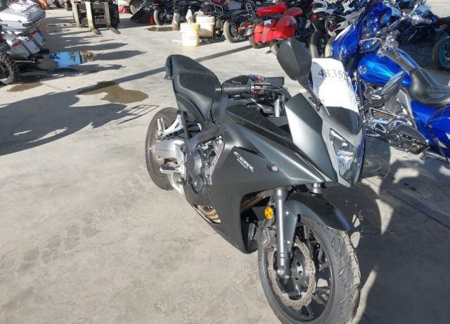 Honda CBR650