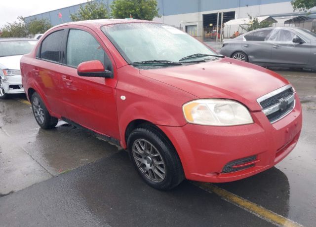 Chevrolet Aveo