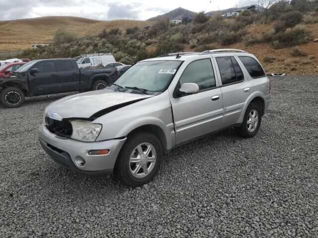 Buick Rainier