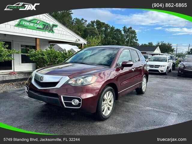 Acura RDX