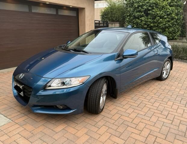 Honda CR-Z