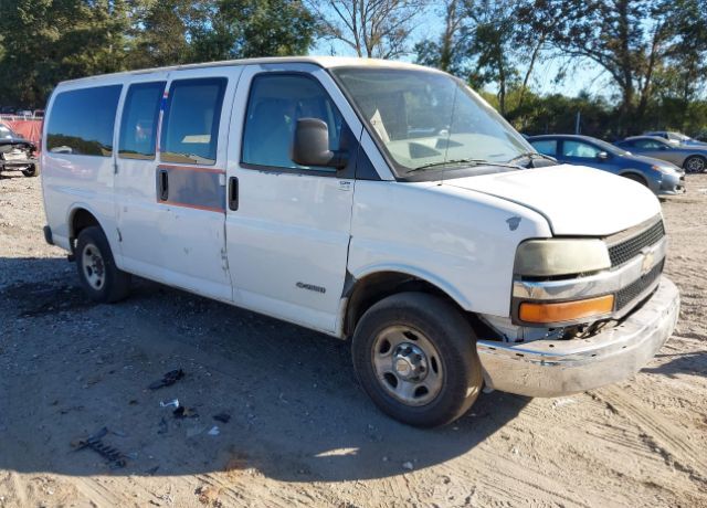 Chevrolet Express