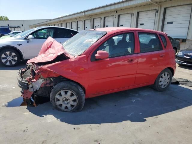 Chevrolet Aveo