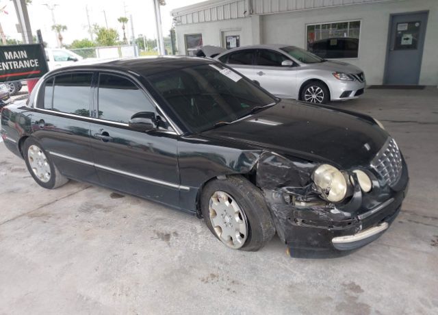 Kia Amanti