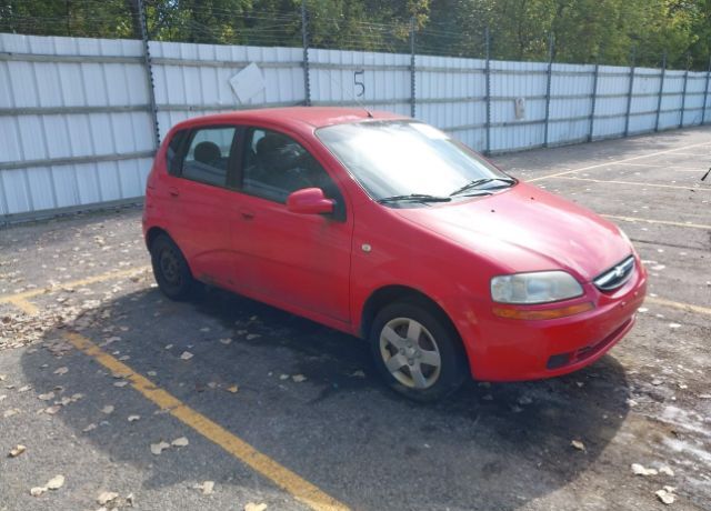 Chevrolet Aveo