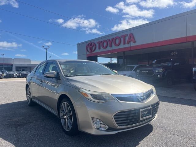Toyota Avalon