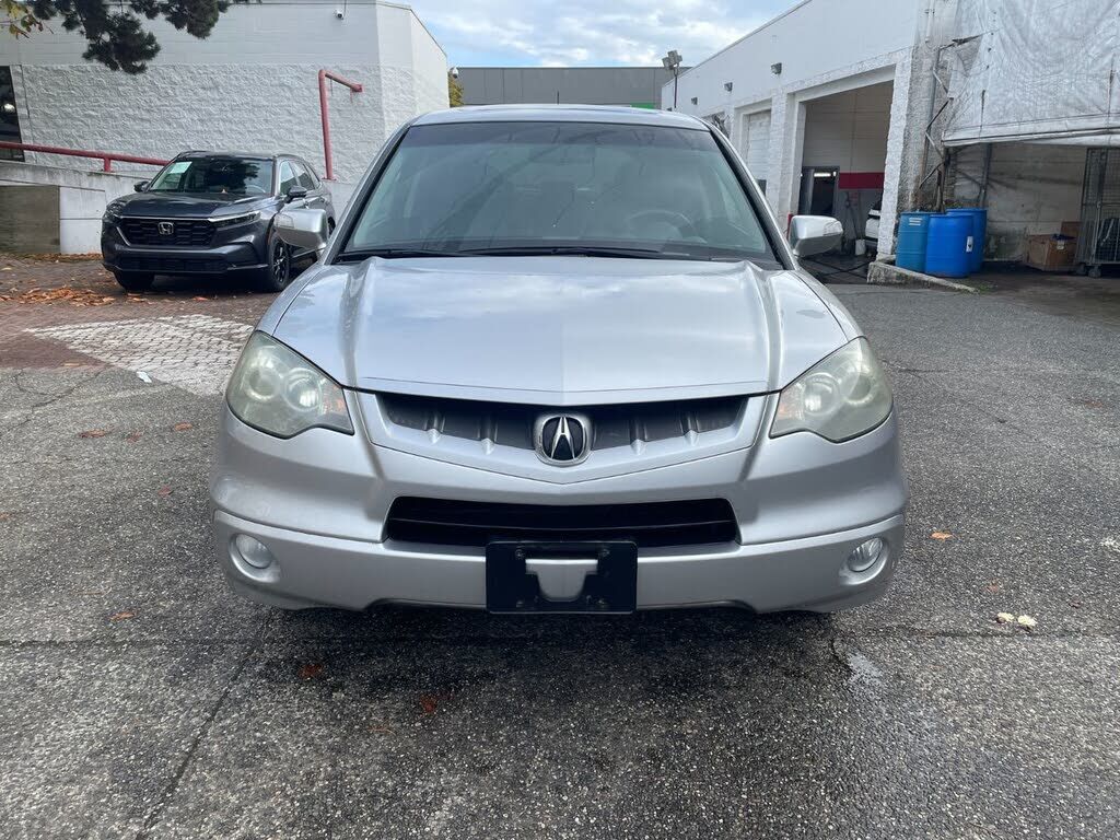 Acura RDX