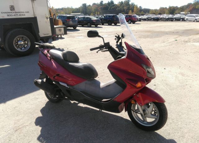 Honda NSS250 (REFLEX)