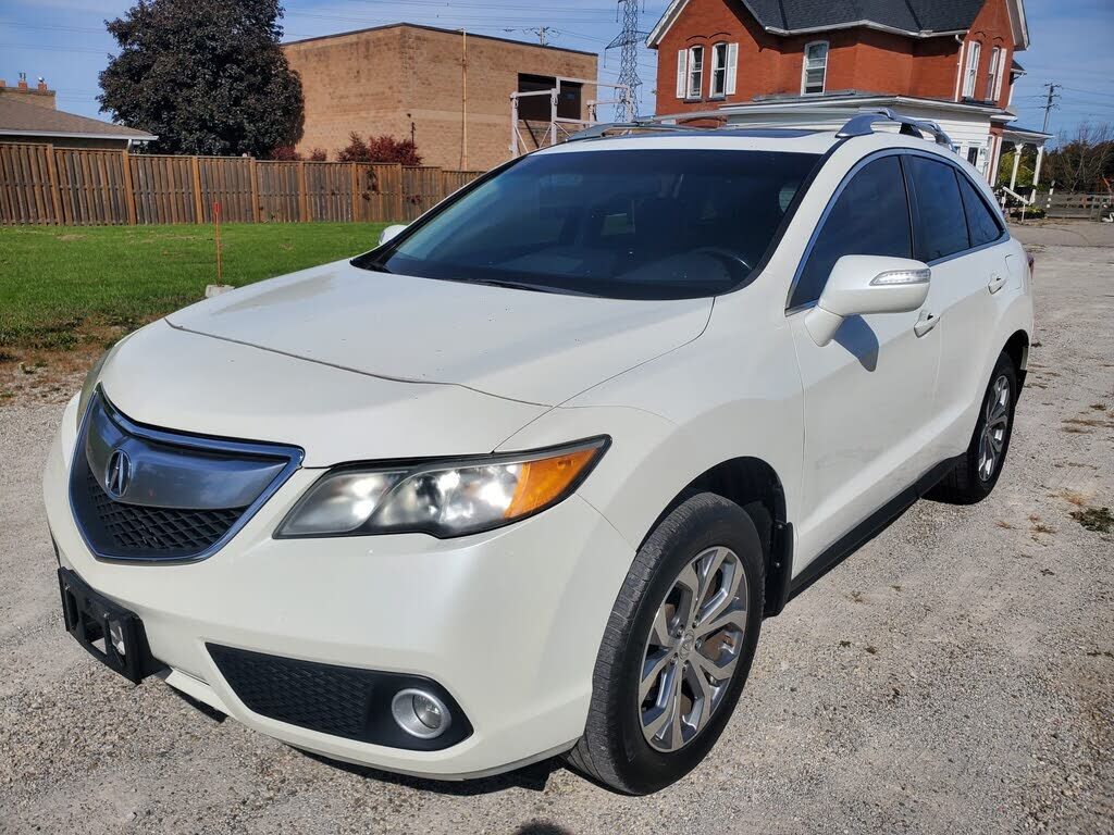 Acura RDX