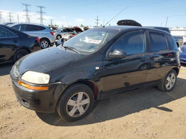 Chevrolet Aveo