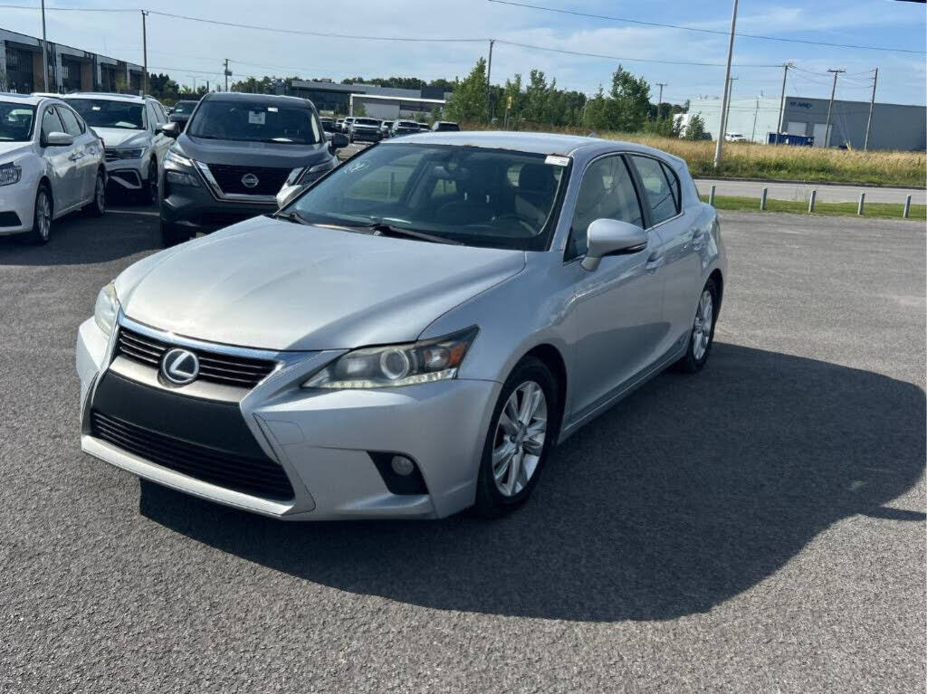 Lexus CT